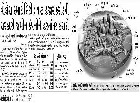 Dholera Realty